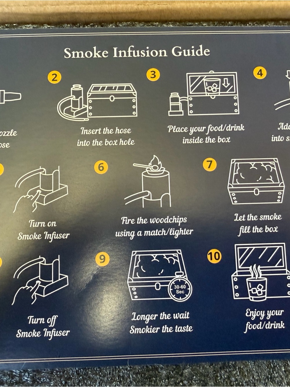 Cocktail Smoker Kit - Picture 6 of 7